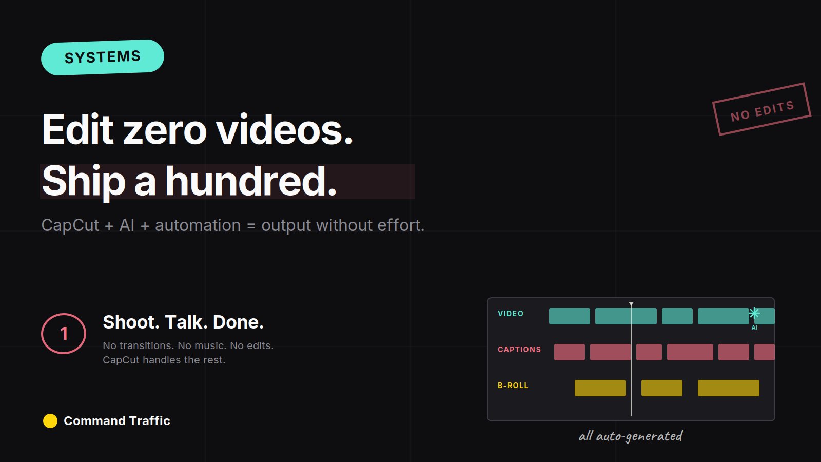 The CapCut Auto Edit Hack: How to Produce Hundreds of Posts Without Editing Skills