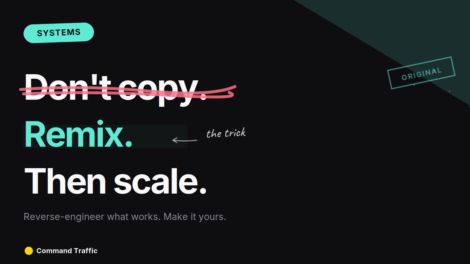 How to Replicate Viral Content (Without Copying Anyone) and Scale It With AI