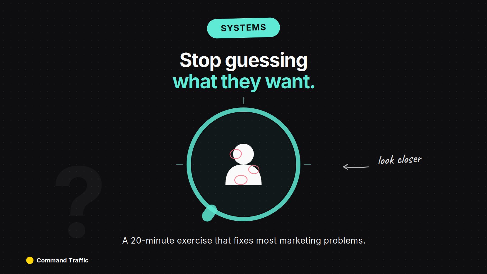 The Customer Profiling Exercise That Fixes Most Marketing Problems