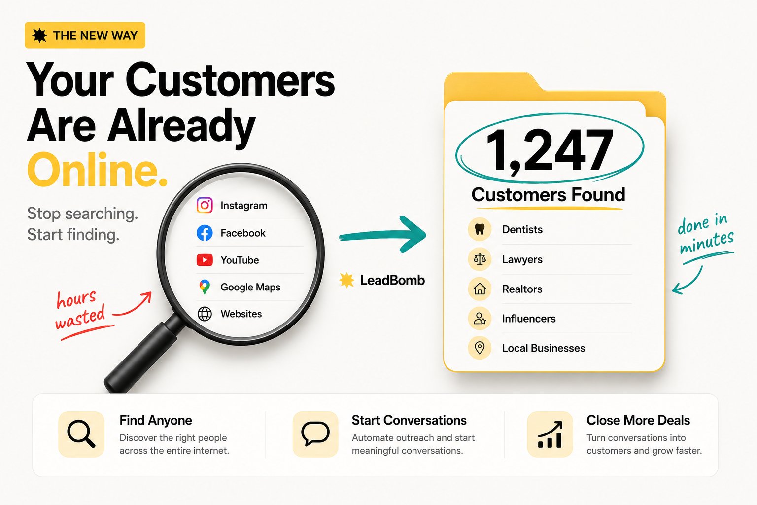 How Entrepreneurs Are Finding Customers in 2026