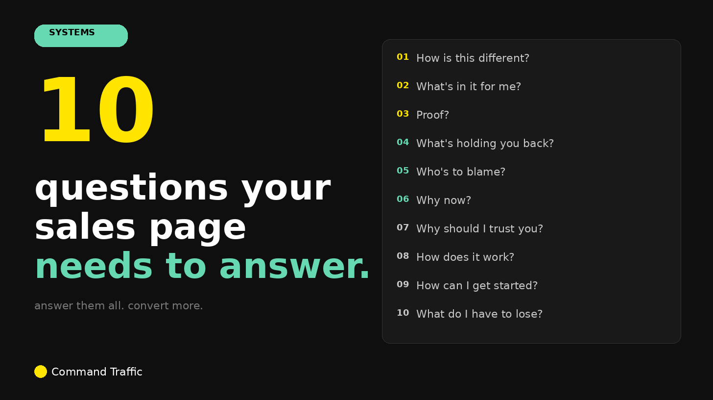 The 10 Questions Your Sales Page Needs to Answer - Command Traffic