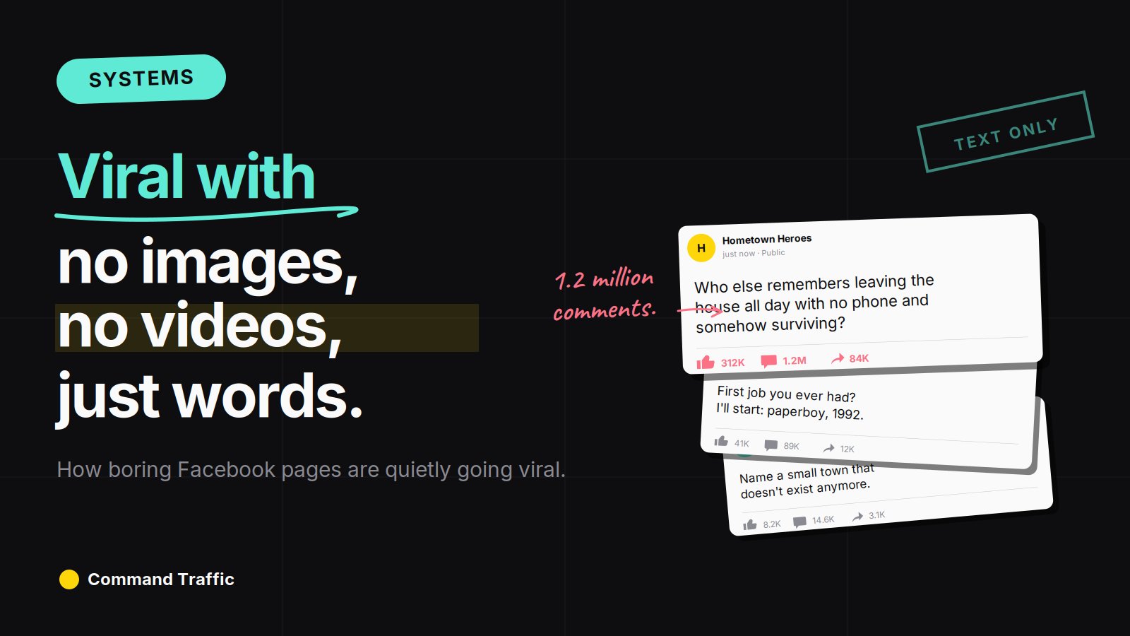 How People Are Building Viral Facebook Pages With Simple Text Posts